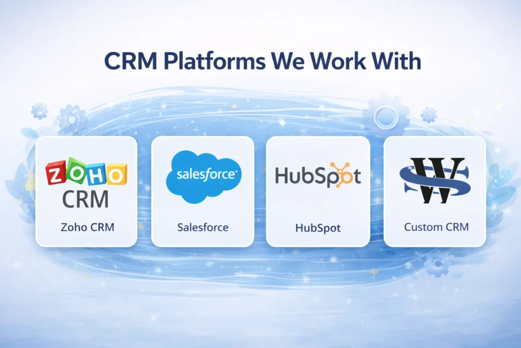 CRM Platforms and Systems Supported