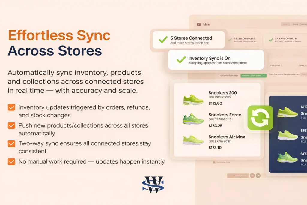 Effortless inventory management across stores